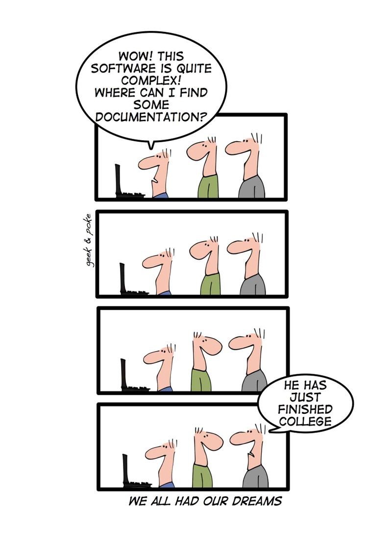 Code Documentation Failure Code Documentation Failure