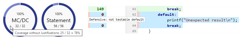 Coverage justifications report